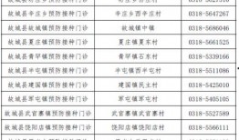 江苏城管爆料者名单最新,揭秘背后真相与人物命运